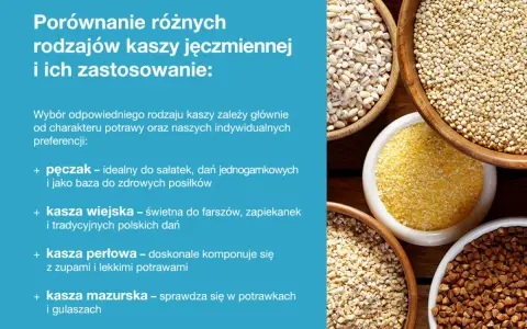 Różne rodzaje kasz: pęczak, wiejska, perłowa i mazurska, z ich zastosowaniami w kuchni.