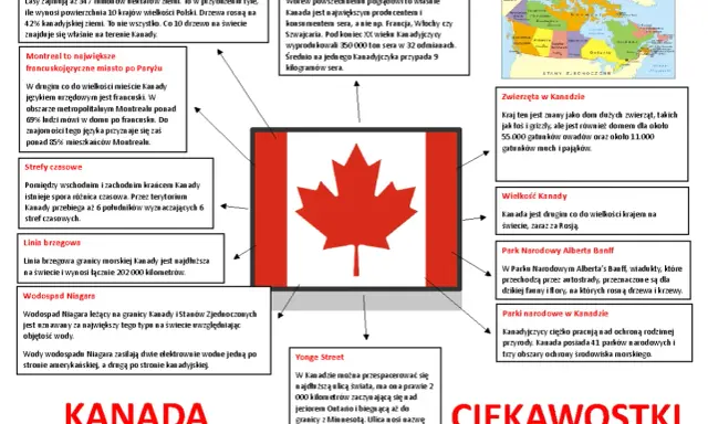 Kanada ciekawostki: lasy, francuskojęzyczne Montreal, strefy czasowe, linia brzegowa, wodospad Niagara, ser, Yonge Street, zwierzęta, wielkość, parki narodowe.